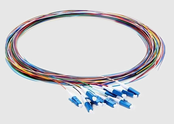 coleta de la fibra óptica 10Gbps