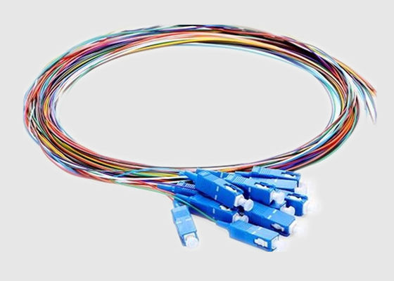 coleta de la fibra óptica 10Gbps