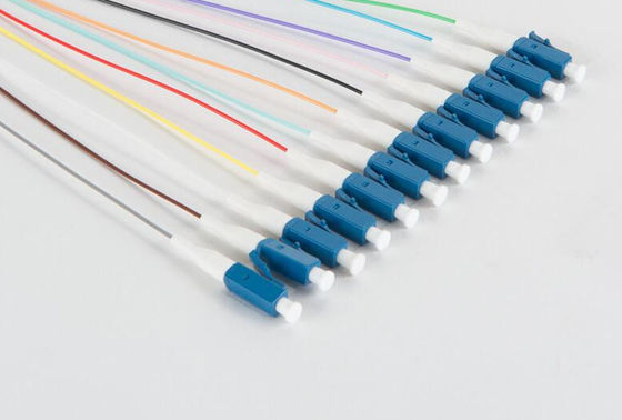 coleta de la fibra óptica 10Gbps