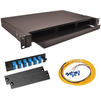 4U industrial 24 OM3 portuario MPO al panel de remiendo del LC